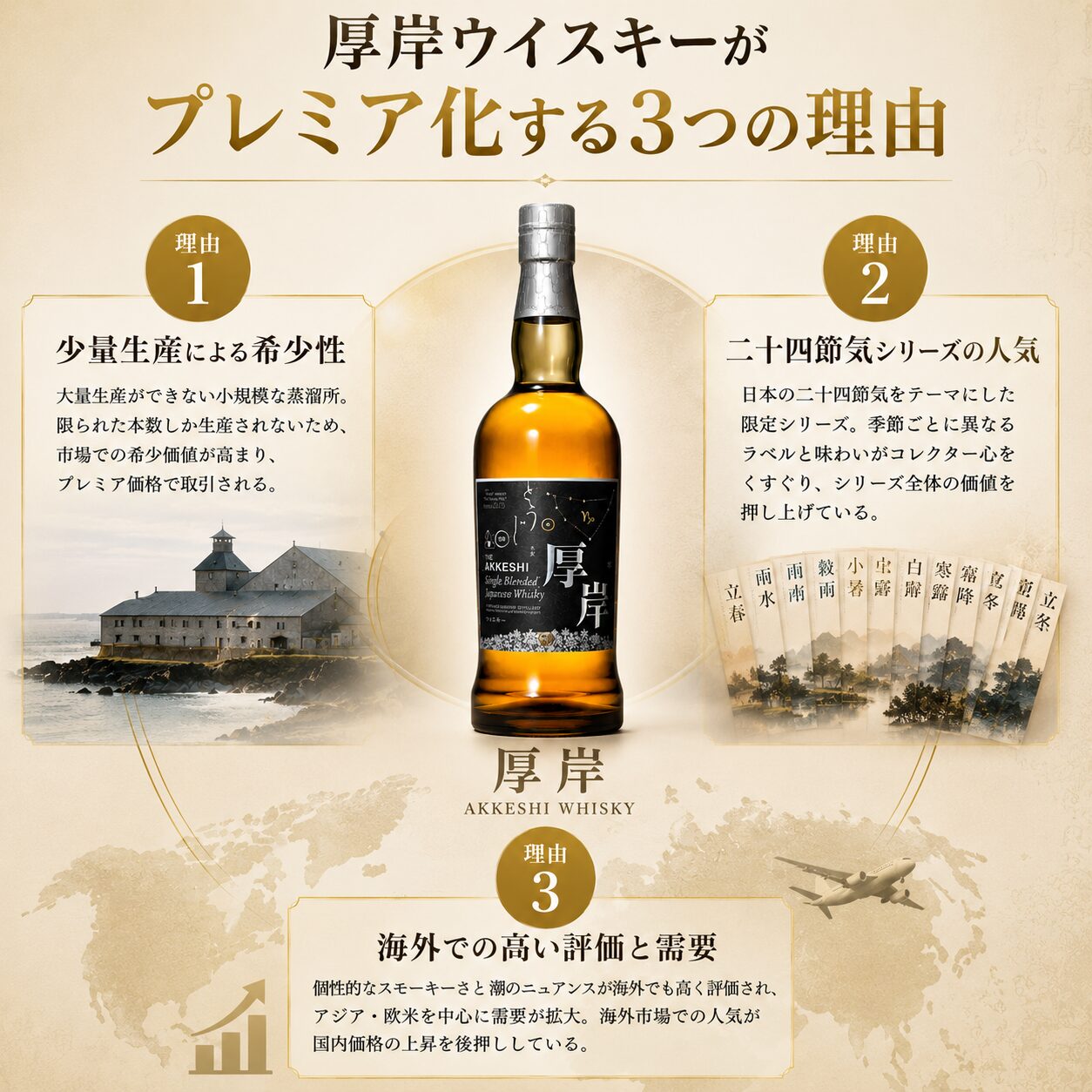 厚岸ウイスキーがプレミア化する3つの理由