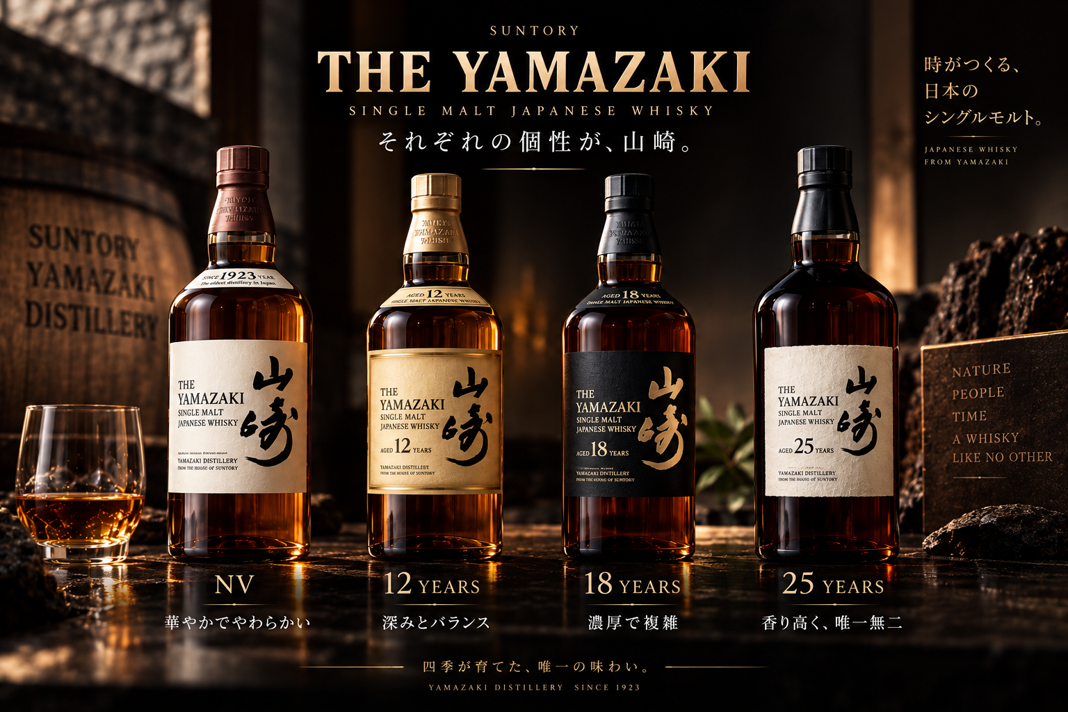 山崎NV 12年 18年 25年の4種類比較