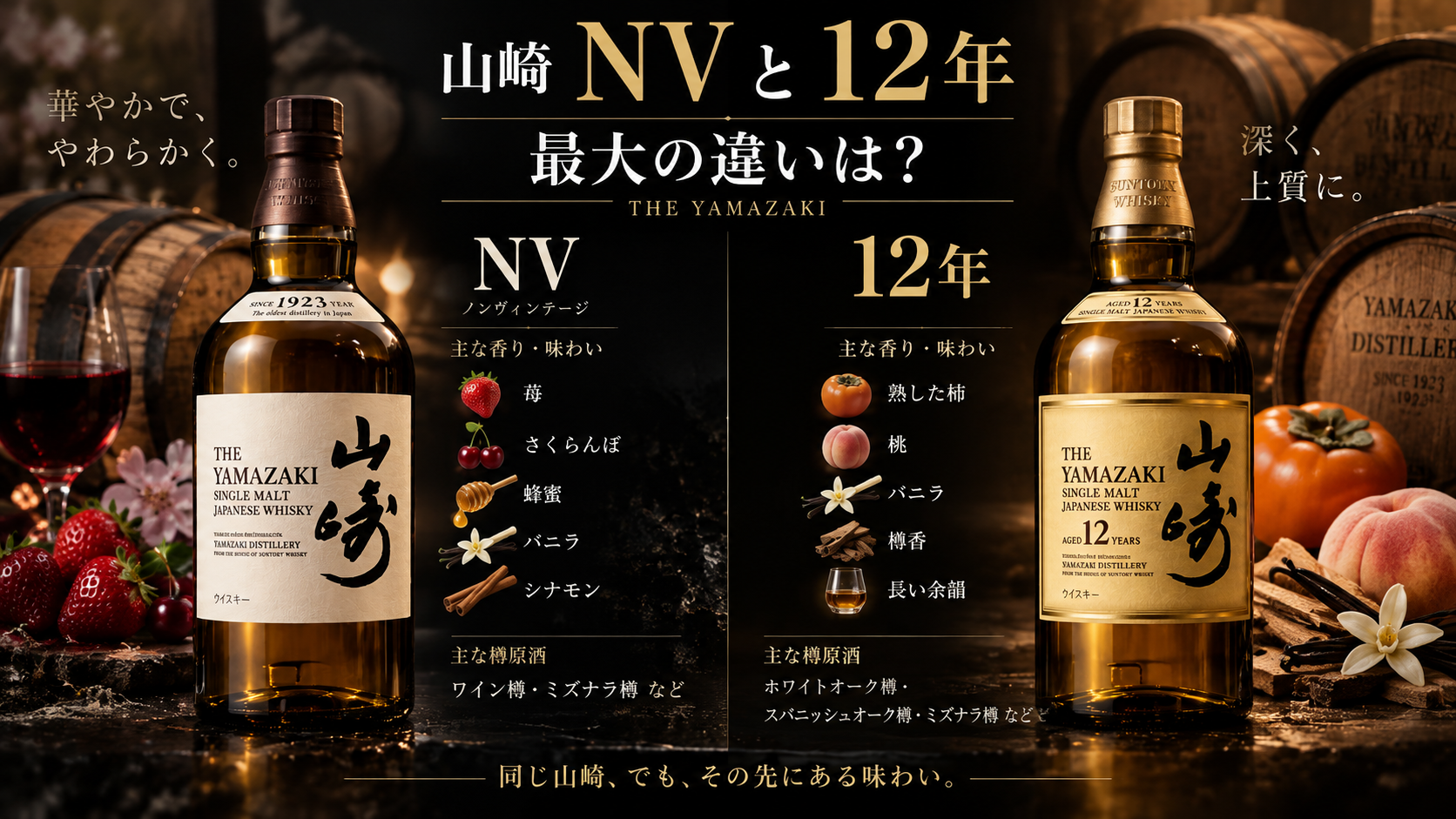 山崎NVと山崎12年の最大の違いを比較