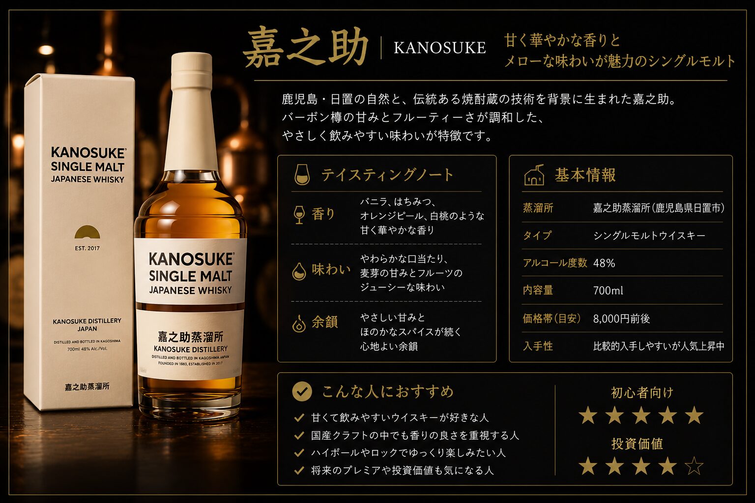 嘉之助シングルモルトの特徴